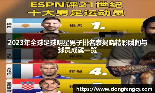2023年全球足球明星男子排名表揭晓精彩瞬间与球员成就一览