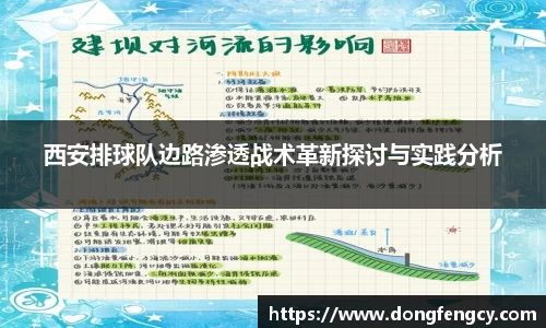 西安排球队边路渗透战术革新探讨与实践分析