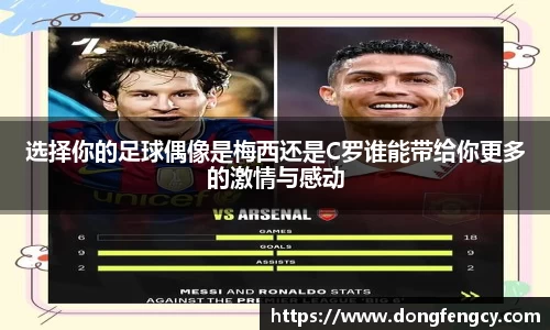 选择你的足球偶像是梅西还是C罗谁能带给你更多的激情与感动